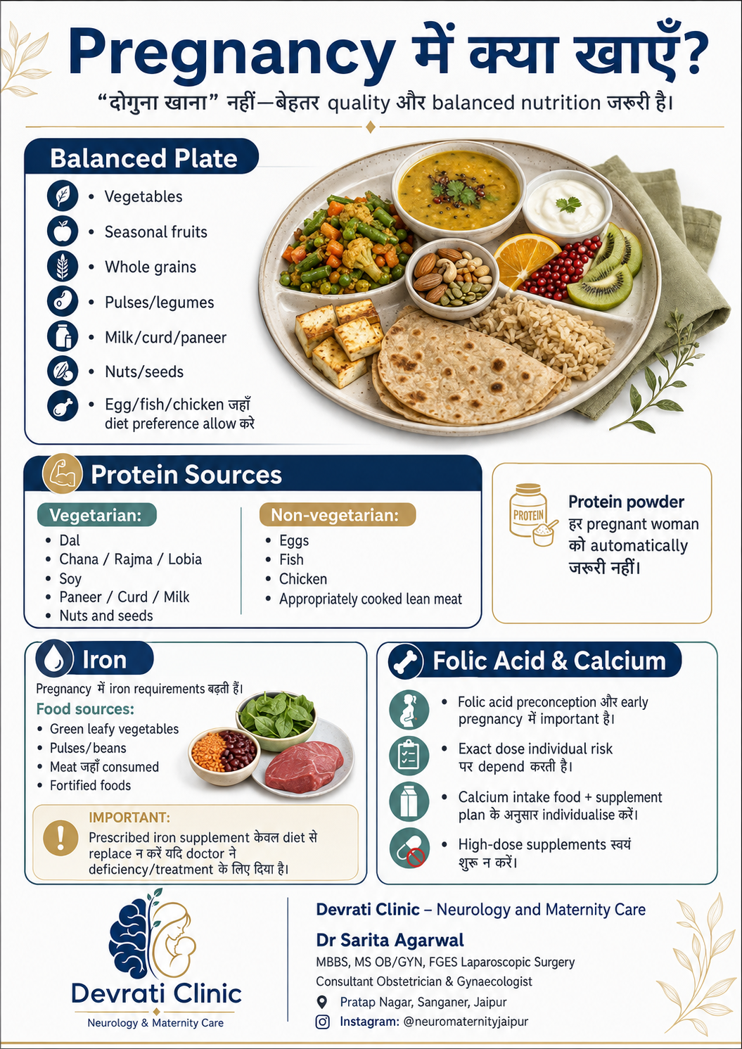 Pregnancy Diet & Nutrition — हिन्दी इन्फोग्राफिक, पृष्ठ 1