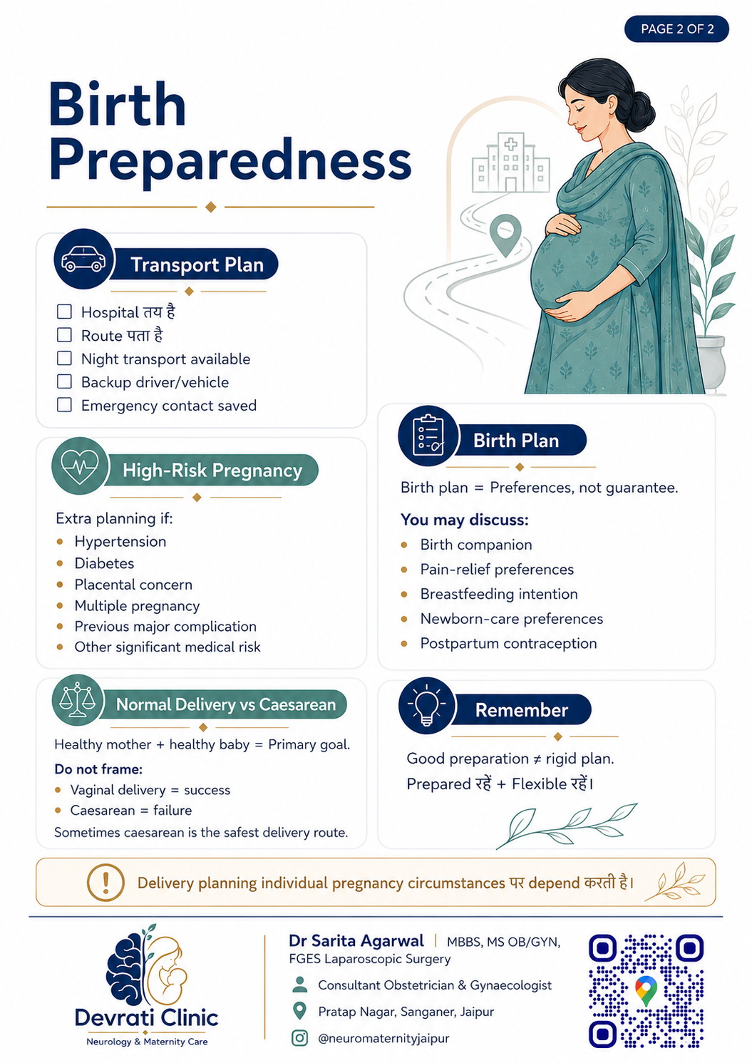 Hospital Bag & Birth Preparedness — हिन्दी इन्फोग्राफिक, पृष्ठ 2
