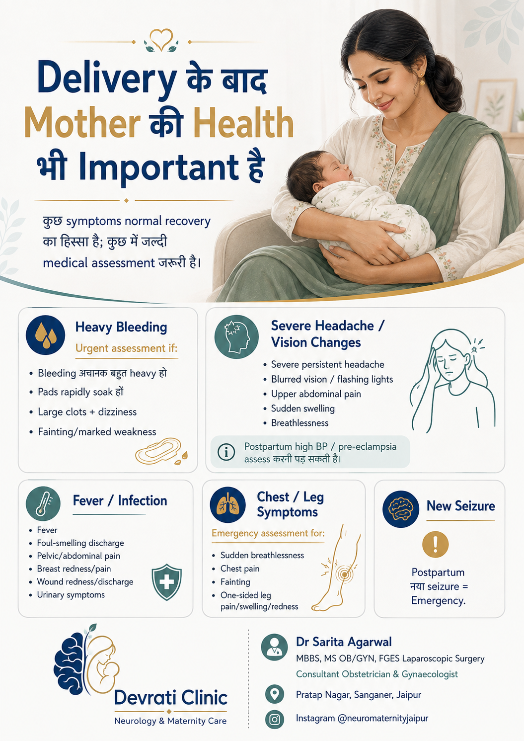 Postpartum Warning Signs — हिन्दी इन्फोग्राफिक, पृष्ठ 1
