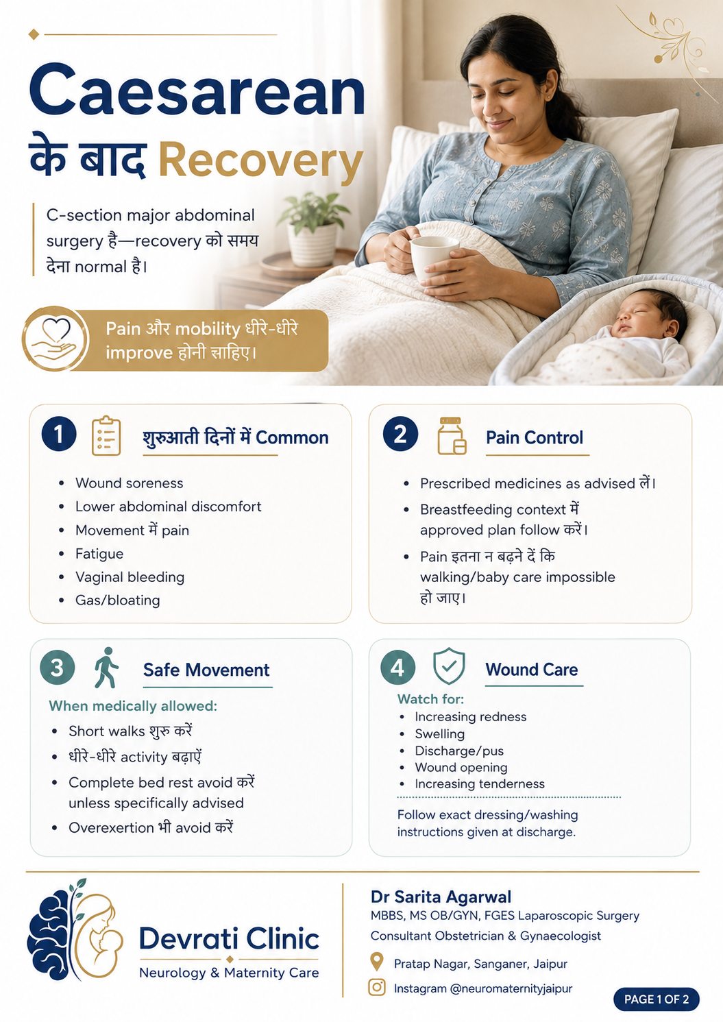 C-Section Recovery — हिन्दी इन्फोग्राफिक, पृष्ठ 1