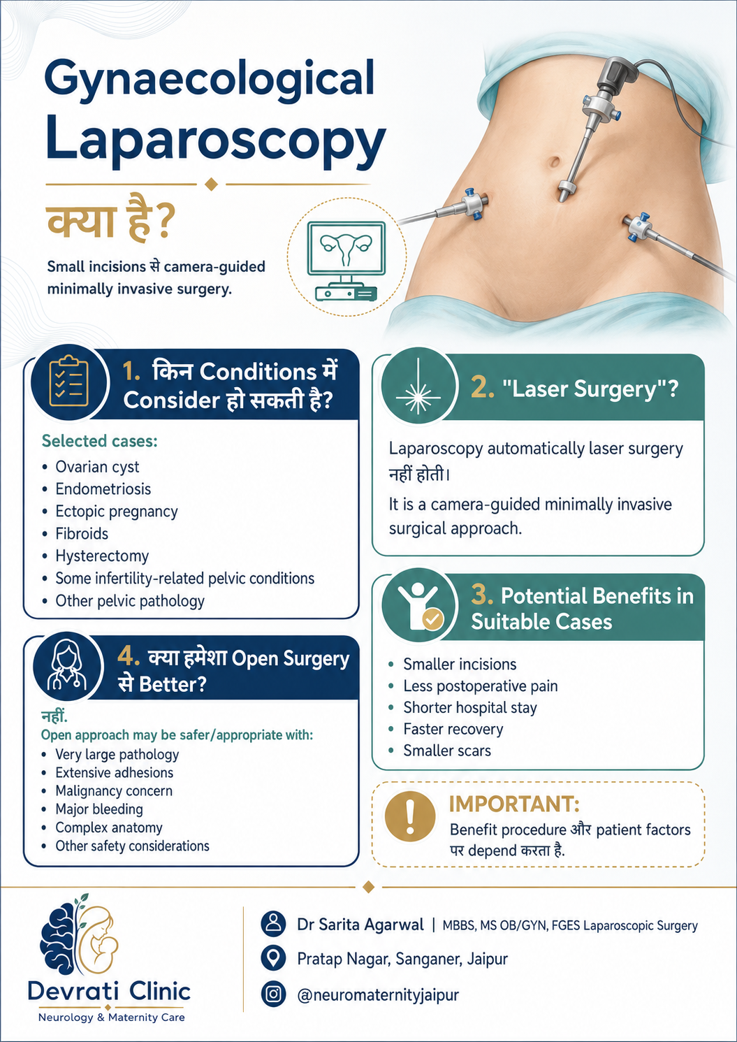 Gynaecological Laparoscopy — हिन्दी इन्फोग्राफिक, पृष्ठ 1