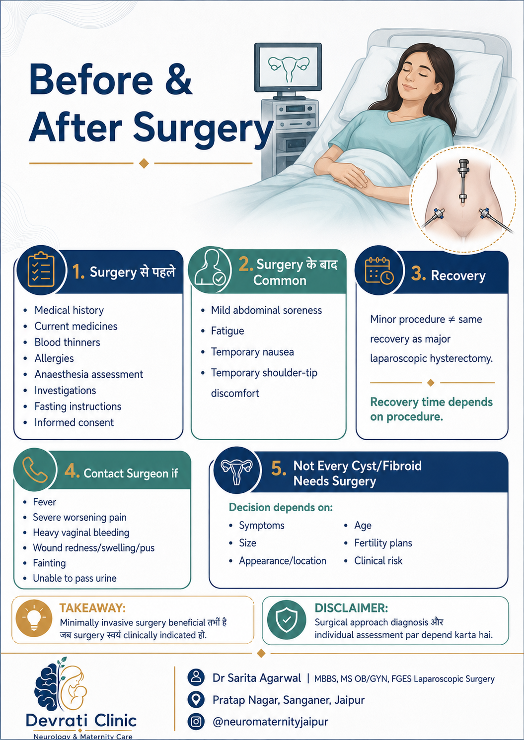 Gynaecological Laparoscopy — हिन्दी इन्फोग्राफिक, पृष्ठ 2