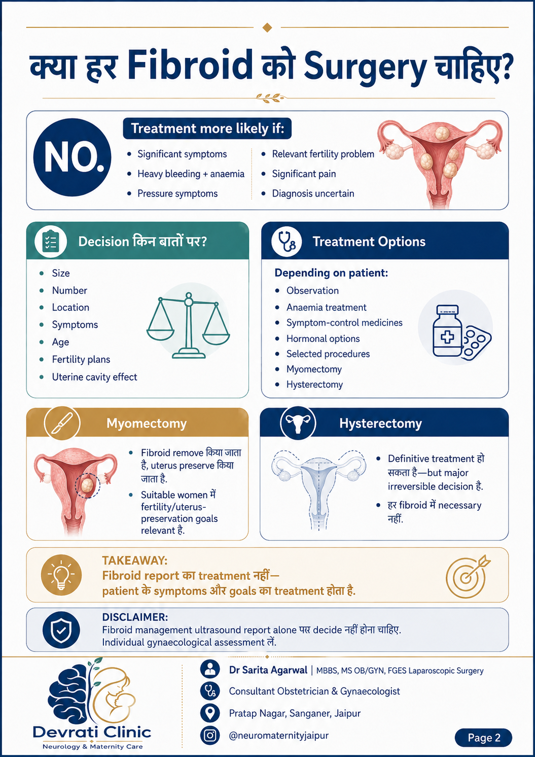 Uterine Fibroids — हिन्दी इन्फोग्राफिक, पृष्ठ 2