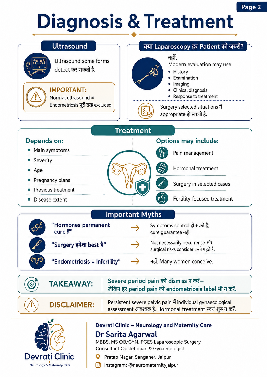 Endometriosis — हिन्दी इन्फोग्राफिक, पृष्ठ 2