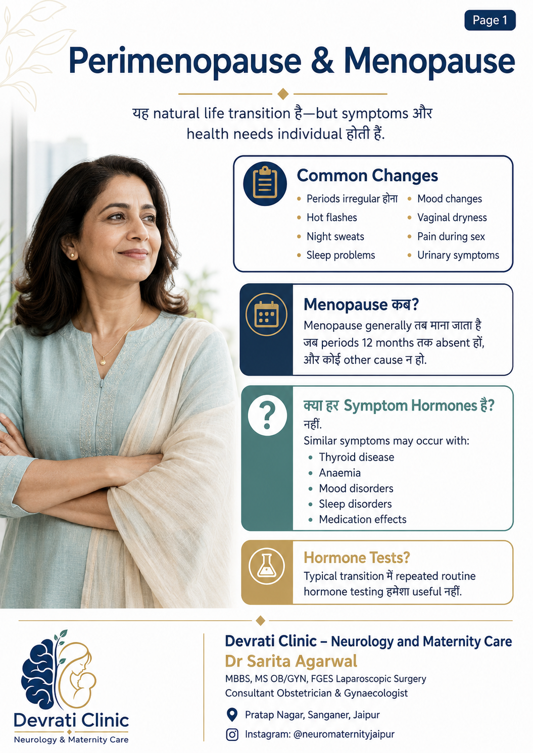 Perimenopause & Menopause — हिन्दी इन्फोग्राफिक, पृष्ठ 1