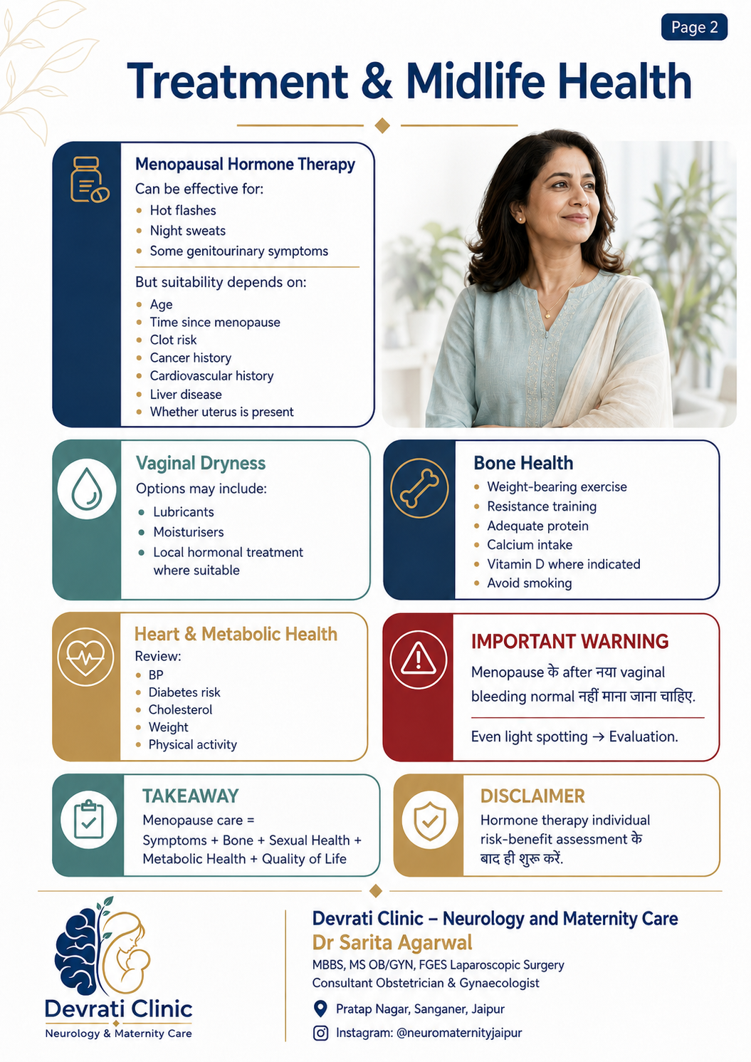 Perimenopause & Menopause — हिन्दी इन्फोग्राफिक, पृष्ठ 2