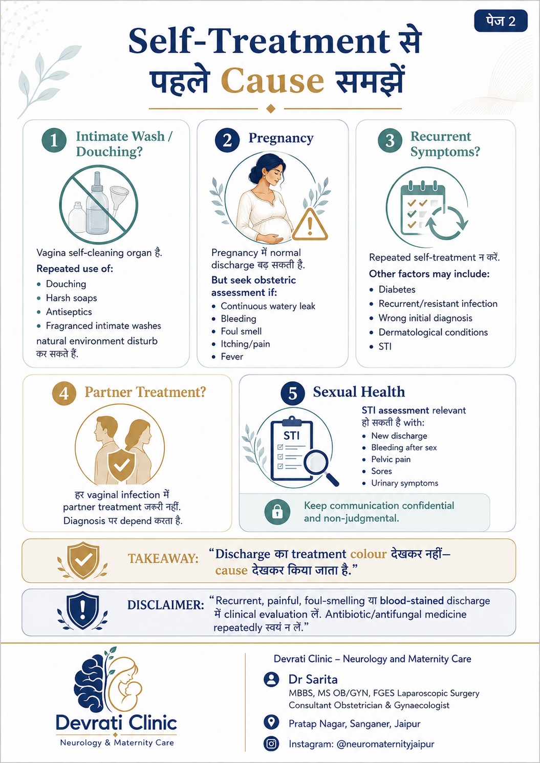 Vaginal Discharge — हिन्दी इन्फोग्राफिक, पृष्ठ 2