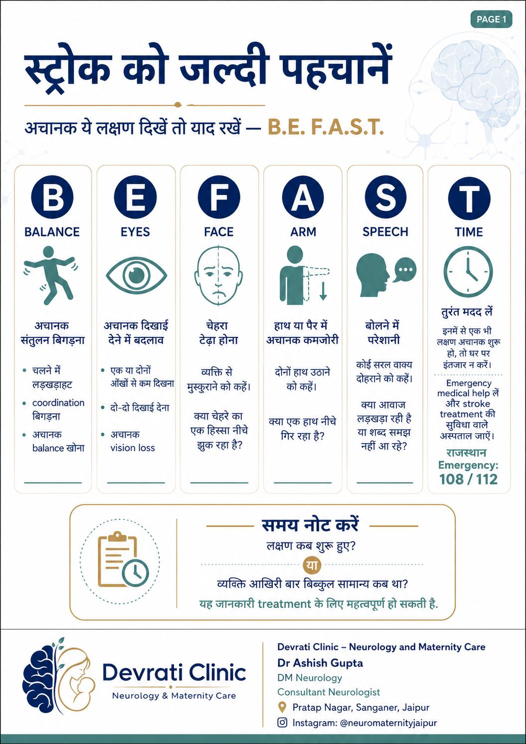 स्ट्रोक के चेतावनी संकेत — हिन्दी इन्फोग्राफिक, पृष्ठ 1
