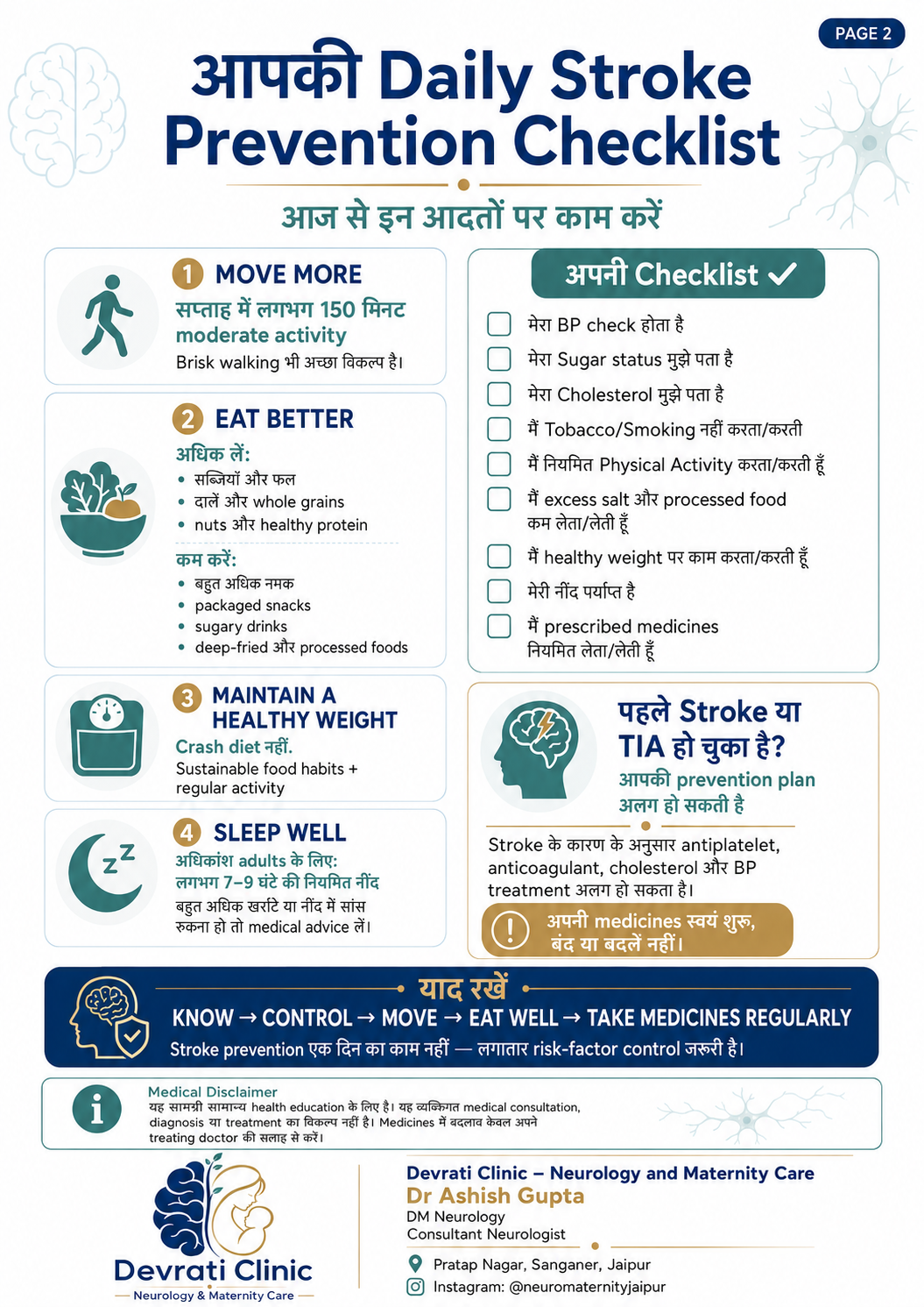 स्ट्रोक से बचाव: अपने Stroke Risk को कैसे कम करें? — हिन्दी इन्फोग्राफिक, पृष्ठ 2