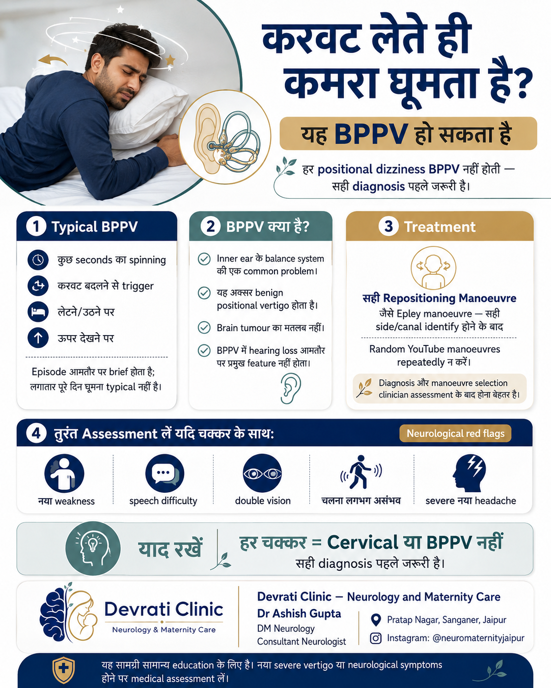 चक्कर और Vertigo: BPPV क्या है और कब चिंता करनी चाहिए? — हिन्दी इन्फोग्राफिक, पृष्ठ 1