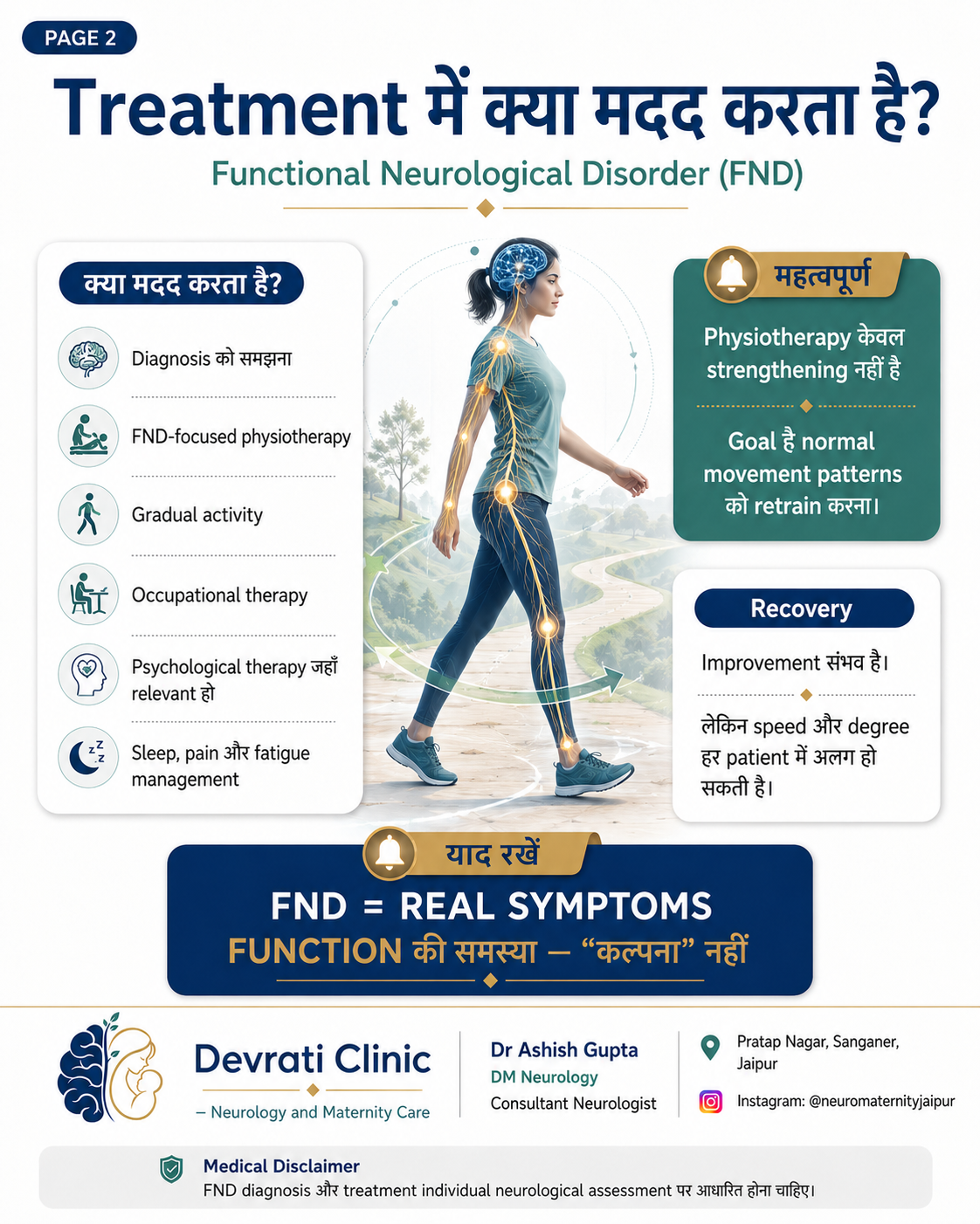 Functional Neurological Disorder क्या है? — हिन्दी इन्फोग्राफिक, पृष्ठ 2