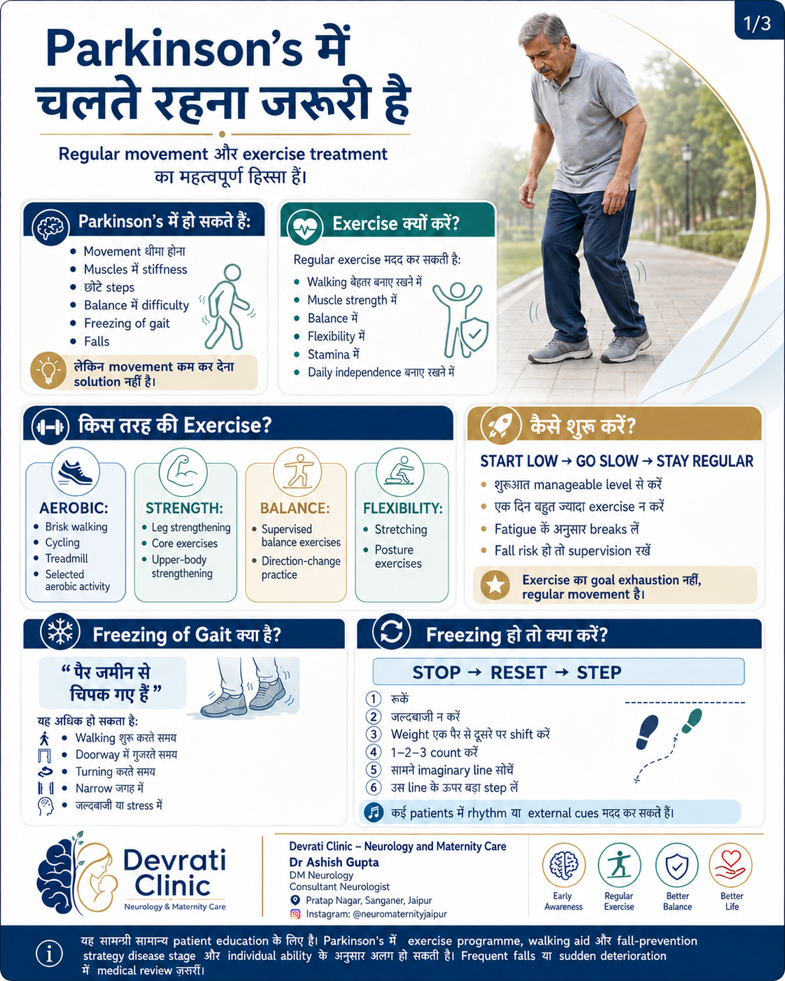 Parkinson's Disease में Exercise, Walking और Fall Prevention — हिन्दी इन्फोग्राफिक, पृष्ठ 1