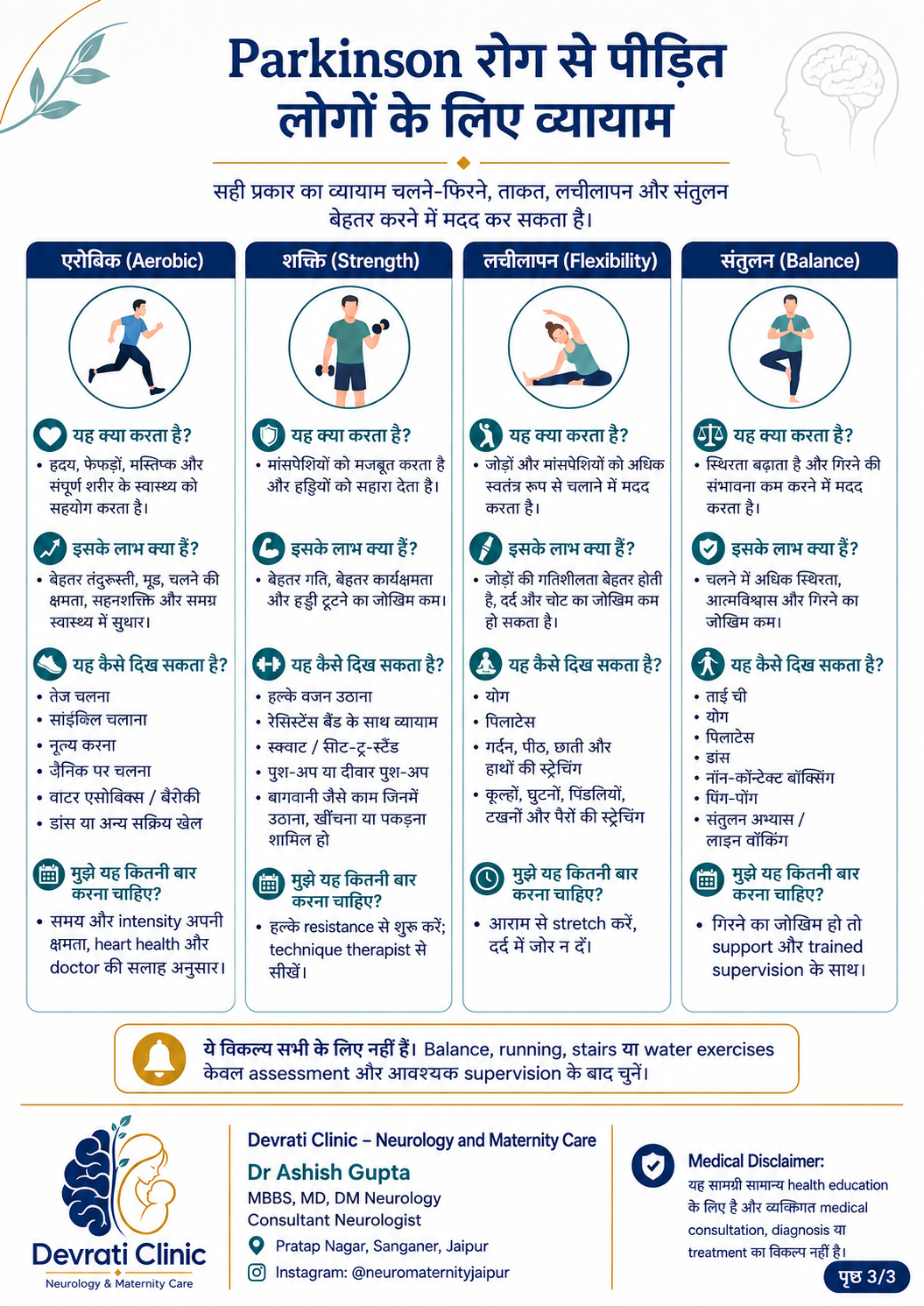 Parkinson's Disease में Exercise, Walking और Fall Prevention — हिन्दी इन्फोग्राफिक, पृष्ठ 3