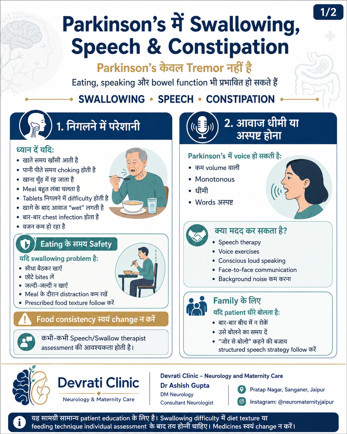 Parkinson's में Swallowing, Speech और Constipation — हिन्दी इन्फोग्राफिक, पृष्ठ 1