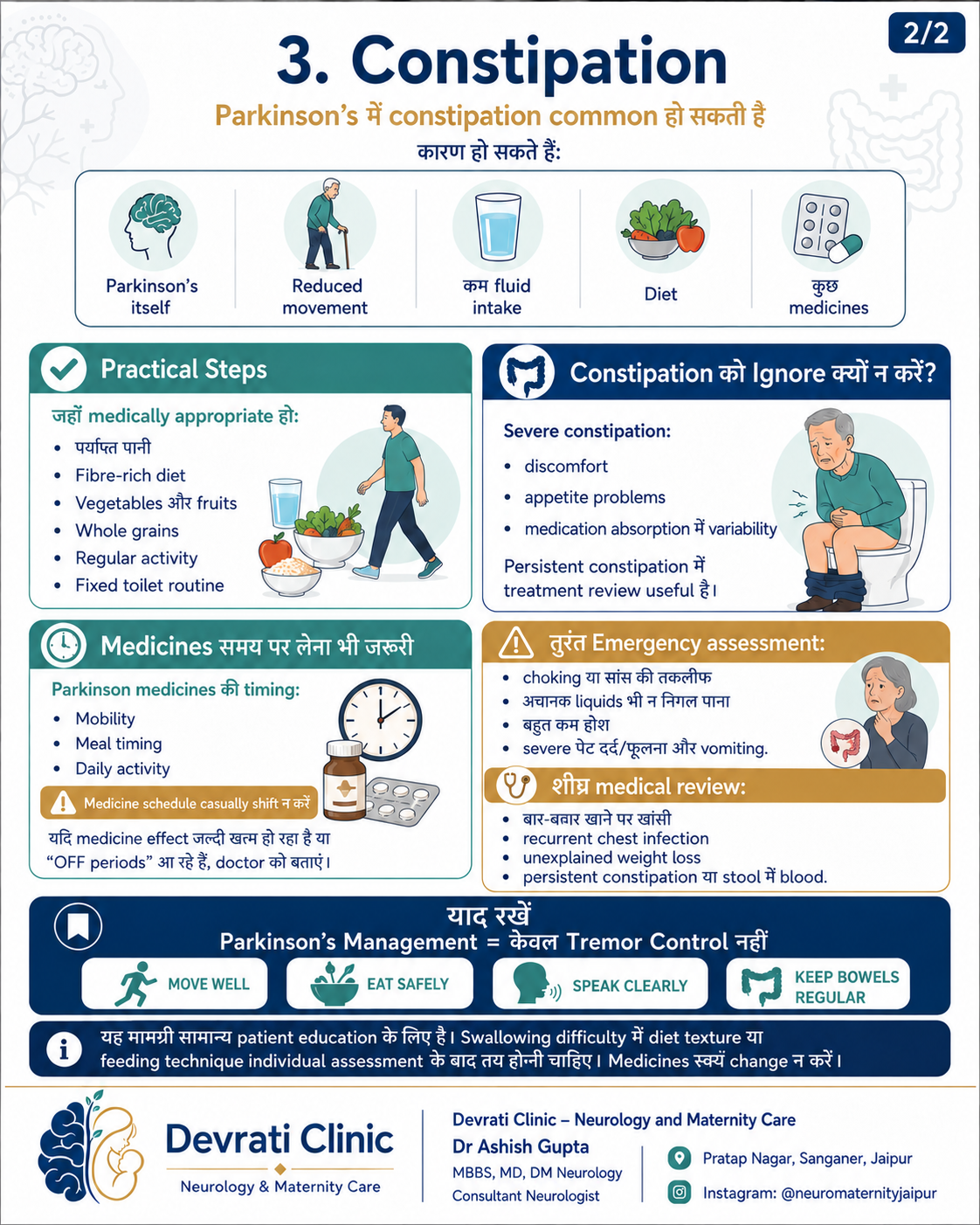 Parkinson's में Swallowing, Speech और Constipation — हिन्दी इन्फोग्राफिक, पृष्ठ 2