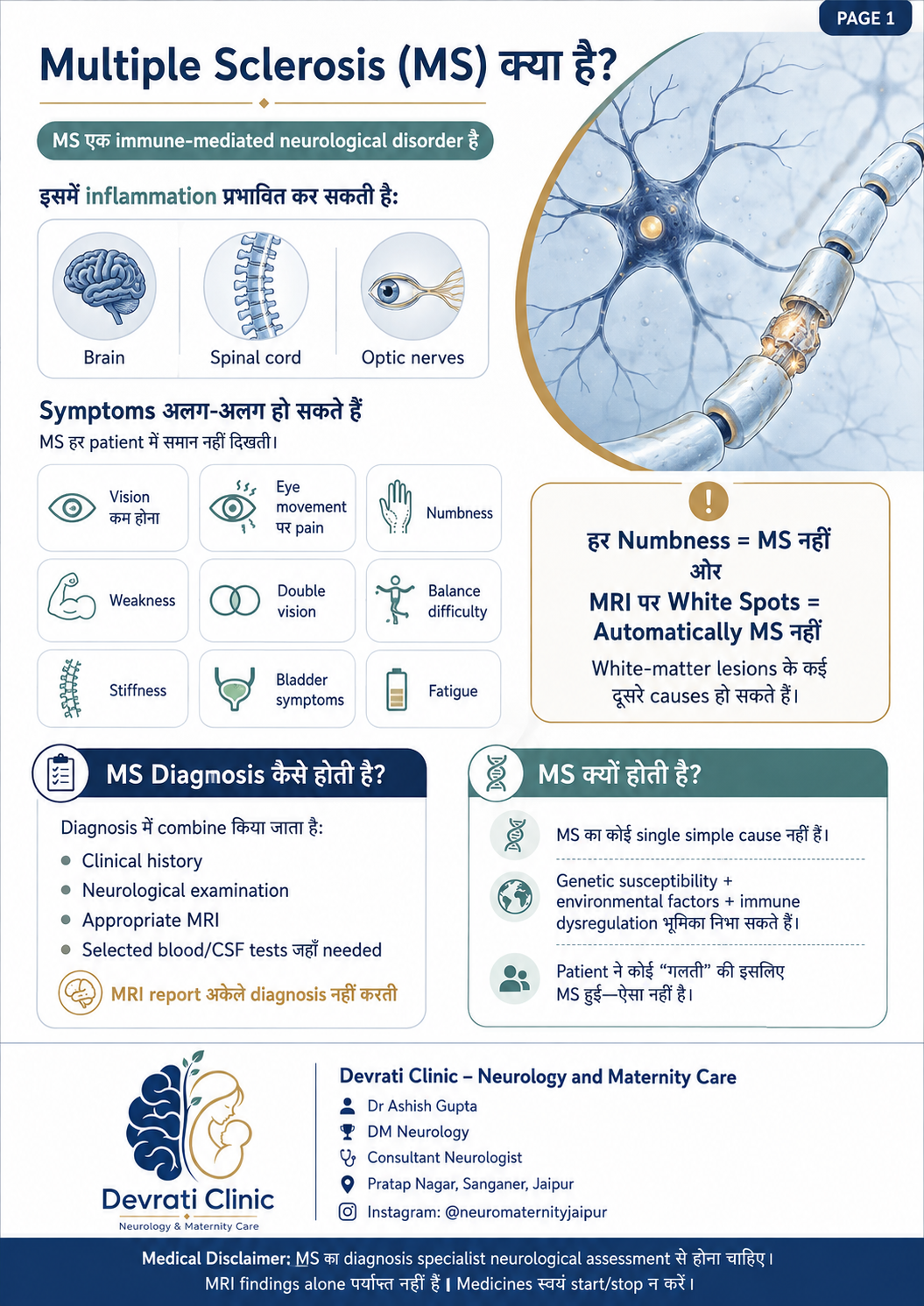 Multiple Sclerosis (MS) क्या है? — हिन्दी इन्फोग्राफिक, पृष्ठ 1