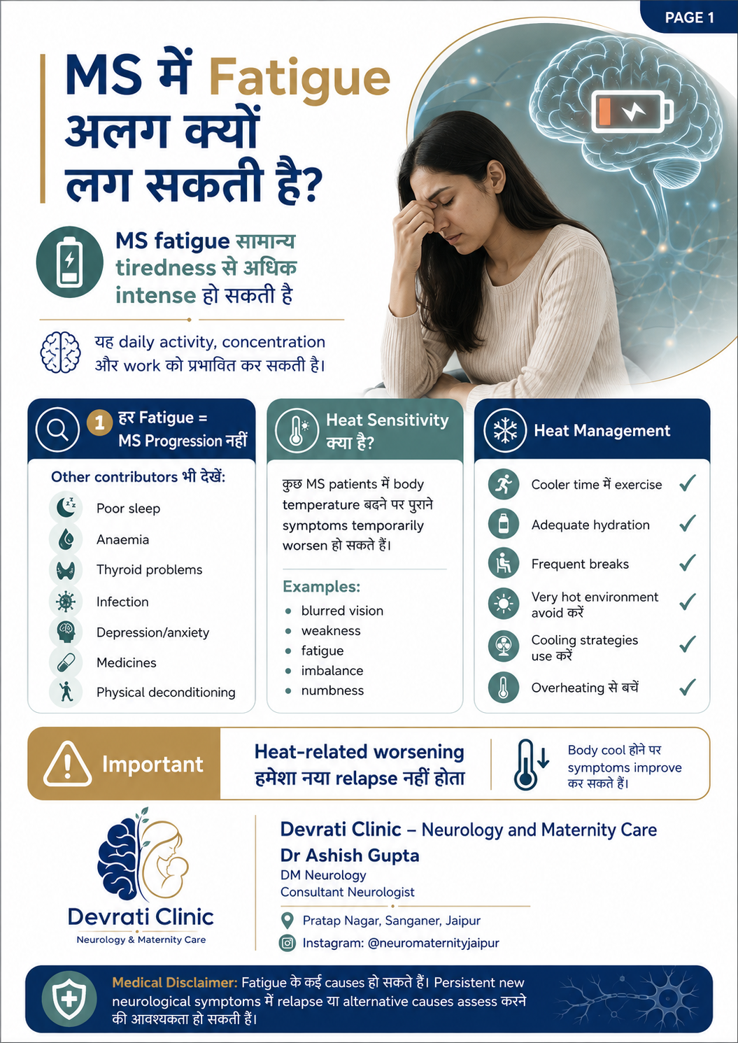 MS में Fatigue, Heat Sensitivity और Exercise — हिन्दी इन्फोग्राफिक, पृष्ठ 1