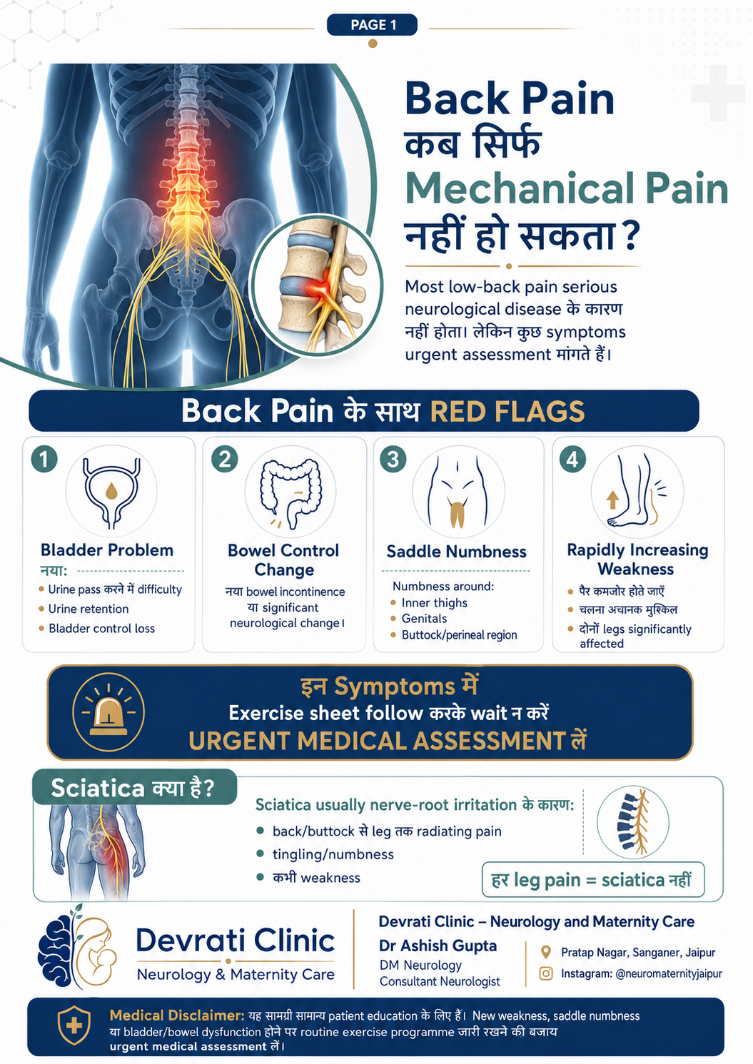 Back Pain और Neck Pain में कब Neurological Assessment जरूरी है? — हिन्दी इन्फोग्राफिक, पृष्ठ 1