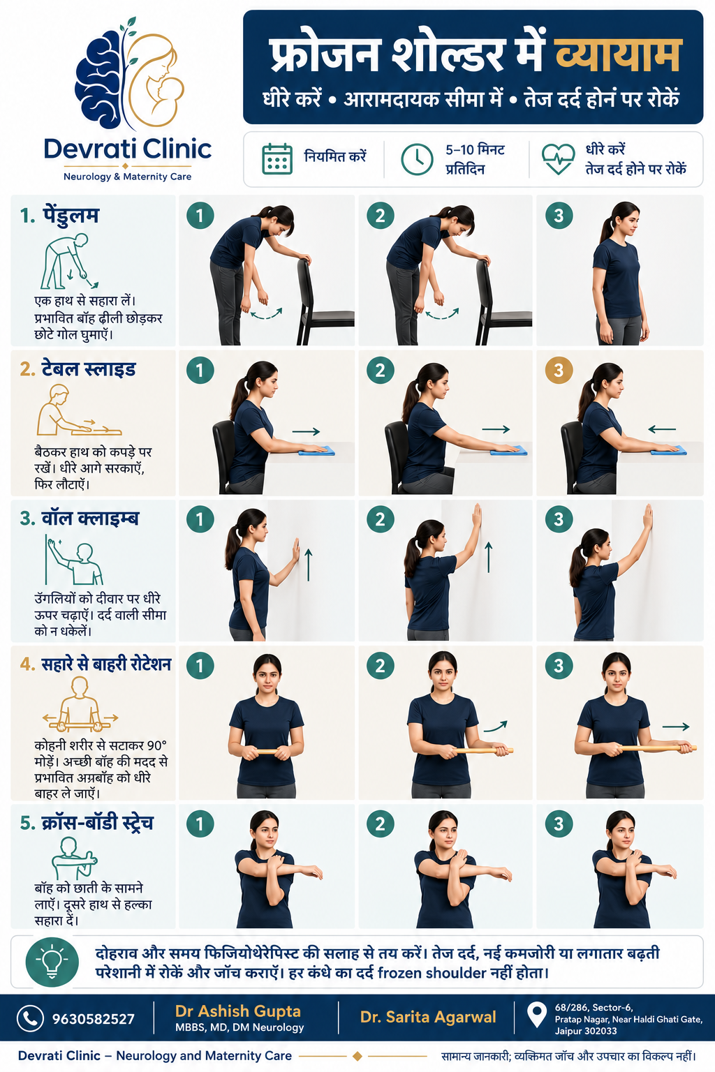 Frozen Shoulder Exercises — हिन्दी इन्फोग्राफिक, पृष्ठ 1