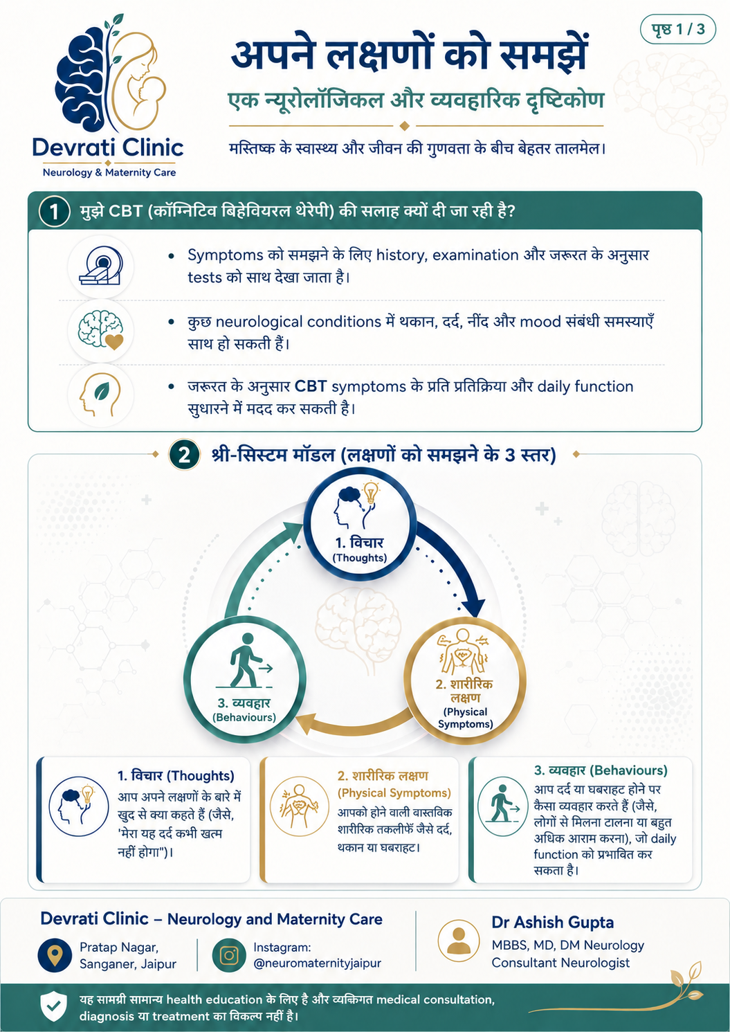 CBT for Neurological Symptoms — हिन्दी इन्फोग्राफिक, पृष्ठ 1