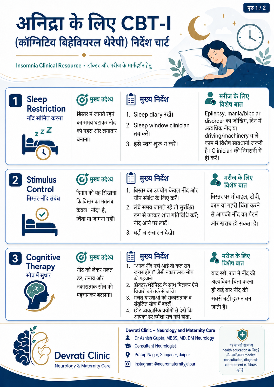 CBT-I for Insomnia — हिन्दी इन्फोग्राफिक, पृष्ठ 1