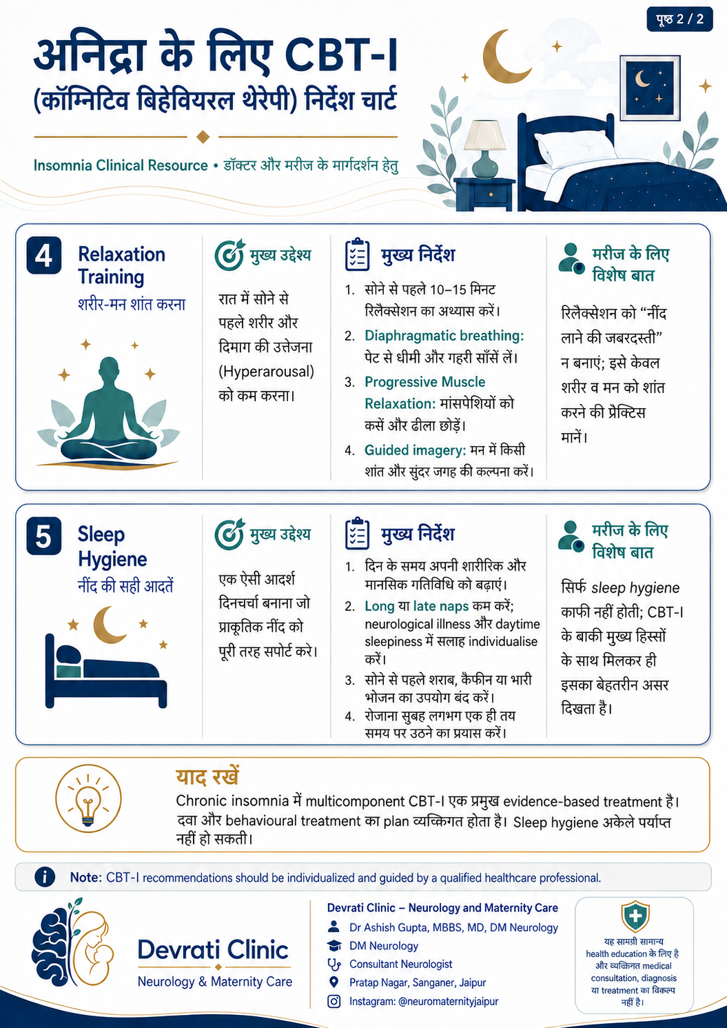 CBT-I for Insomnia — हिन्दी इन्फोग्राफिक, पृष्ठ 2