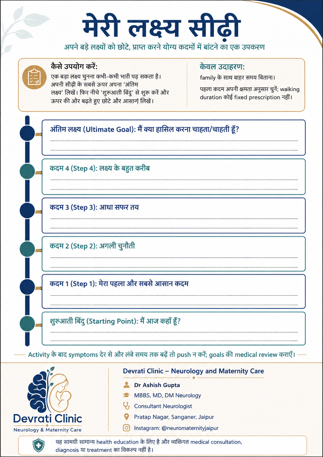 Goal Ladder — हिन्दी इन्फोग्राफिक, पृष्ठ 1