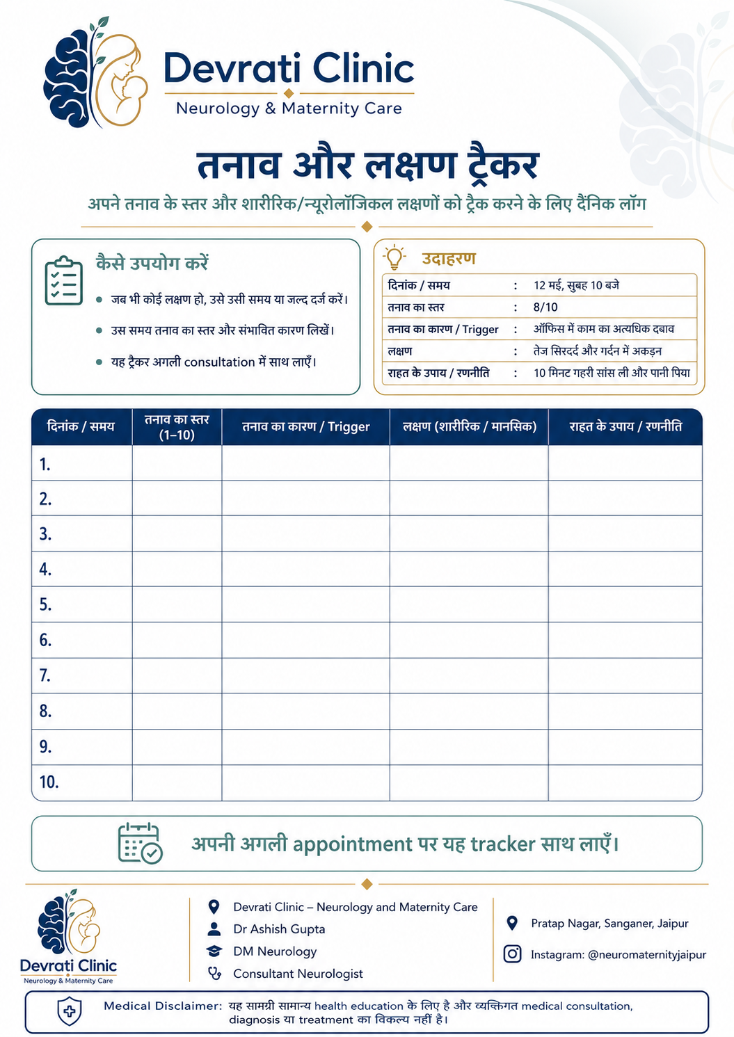 Stress & Symptom Tracker — हिन्दी इन्फोग्राफिक, पृष्ठ 1